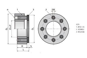 12.ESJX 高強度扁平型鎖緊螺母預緊器